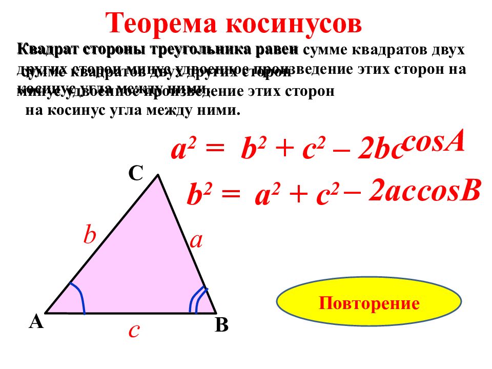 Сумма 3 сторон треугольника равна. Теорема косинусов квадрат стороны. Нахождение стороны через теорему косинусов. Теорема косинусов для равнобедренного треугольника формула. Теорема косинусов сторона треугольника.