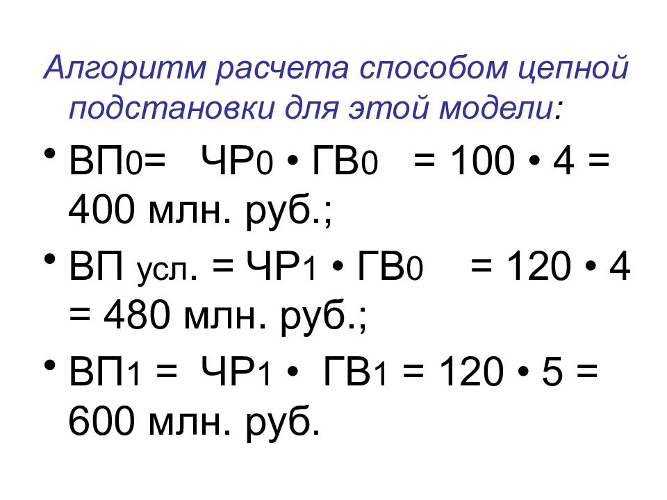 Алгоритмы подсчета. Цепной метод формула. Метод цепных подстановок формула. Метод цепных подстановок для кратных моделей. Алгоритм метода цепных подстановок.