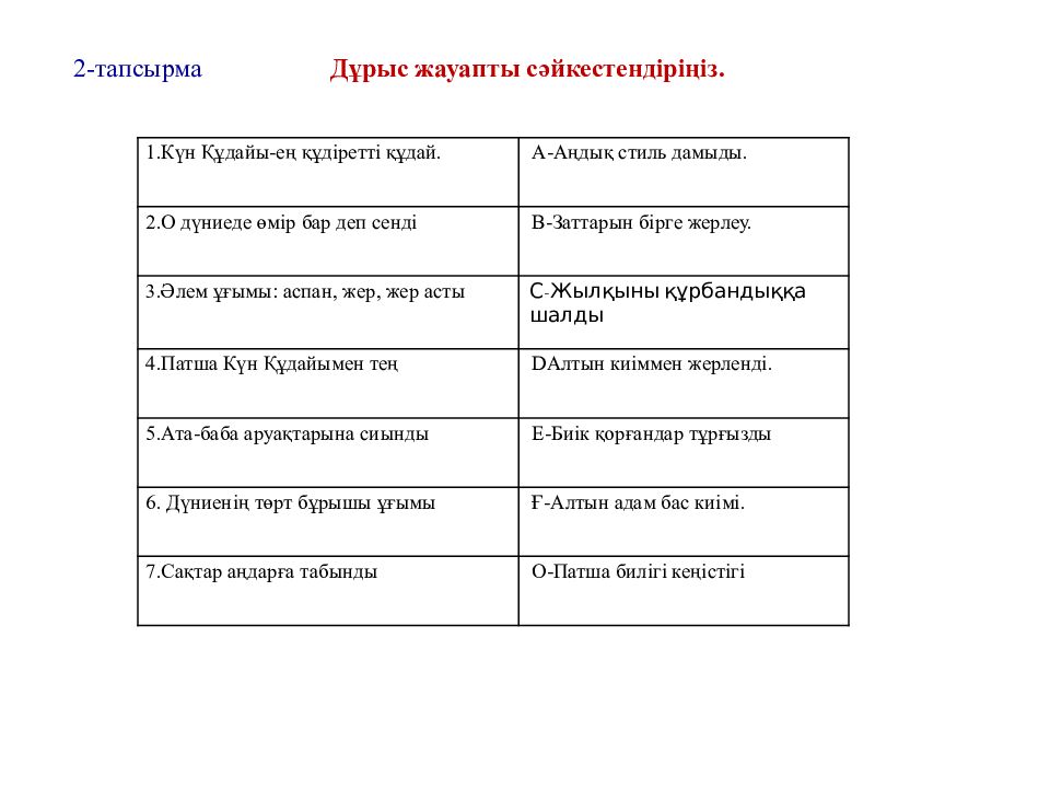 Бөлім  тақырыбы: Сақтар Сабақ тақырыбы: «Алтын адам» археологиялық олжасы 1 -