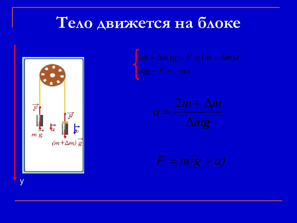 Движущийся блок. Тело движется на блоке. Передвигающийся блок.