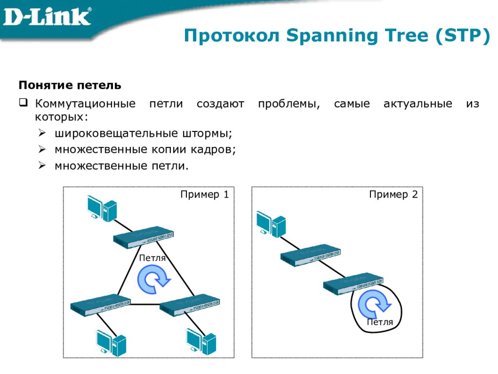 Протокол spanning tree. Протоколы spanning-Tree. Протокол связующего дерева STP. Алгоритм связующего дерева STP. Петля .STP.