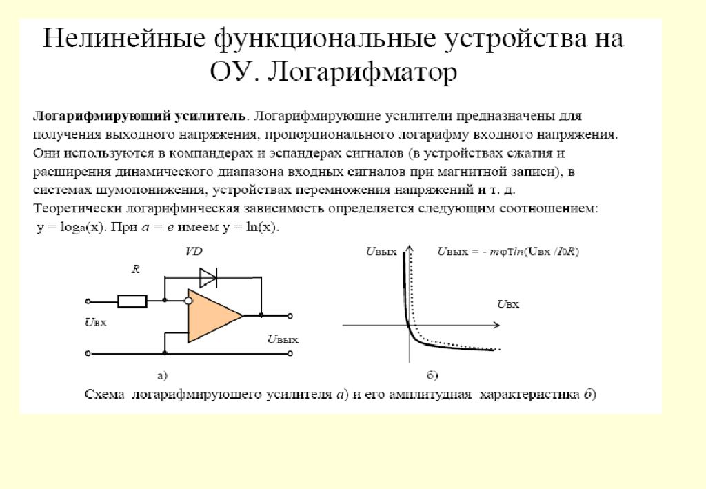 Схема логарифмического усилителя