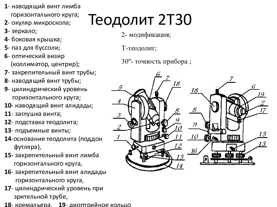 Теодолит 2Т30