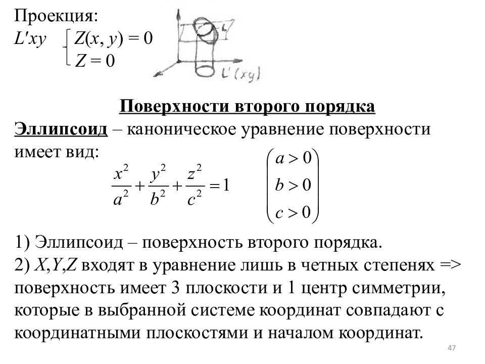 Определить тип и построить эскиз поверхности второго порядка