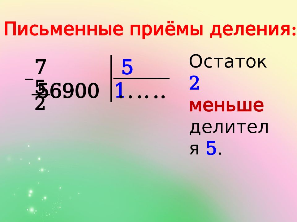 Деление многозначного числа на однозначное. Письменные приемы деления. Приёмы письменного деления многозначных чисел. Прием письменного деления на однозначное число. Приём деления многозначных чисел.