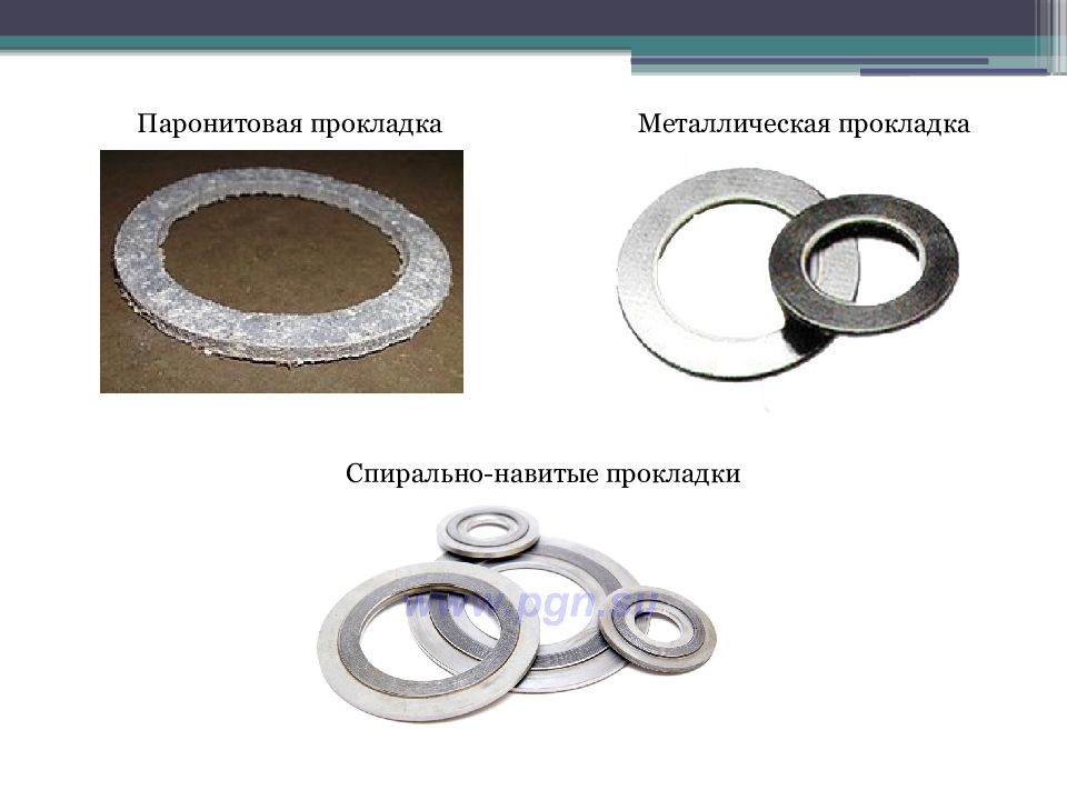 Прокладочные материалы презентация