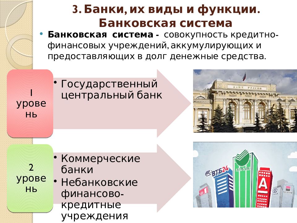 Банковская система страны это. Банковские системы и их функции. Банки виды и функции. Банковская система виды банков. Типы банковских систем.