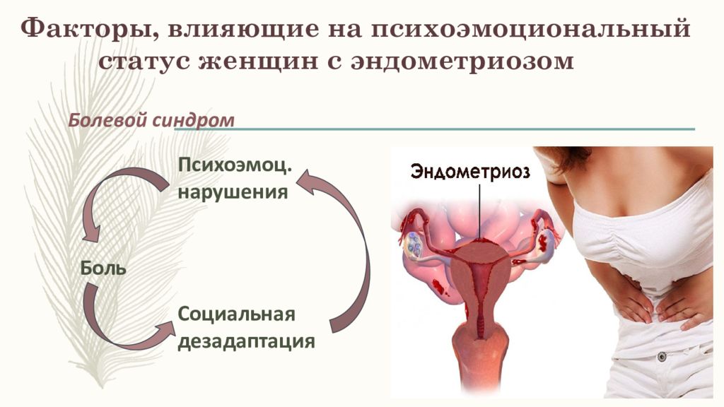 Эндометриоз матки как лечить после 40 лет. Эндометриоз психосоматика. Профилактика эндометриоза у женщин. Психосоматика женских заболеваний эндометриоз.