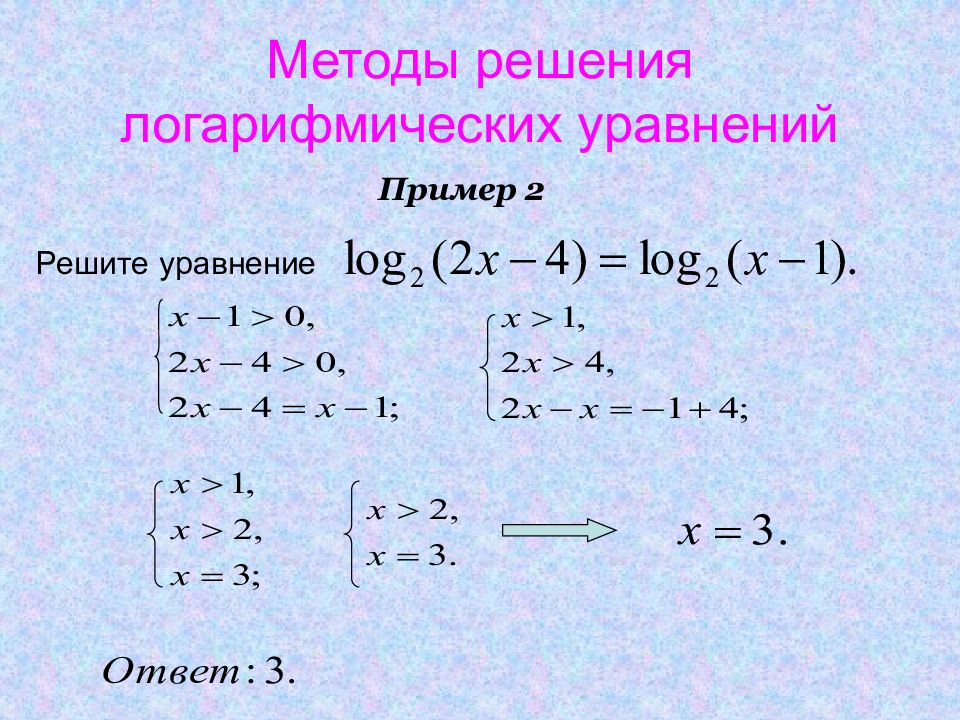 Решение легких уравнений. Алгоритм решения логарифмических уравнений 10 класс. Формула основные способы решения логарифмических уравнений. Решение уравнений способом логарифмирования. Решение уравнений с логарифмами.
