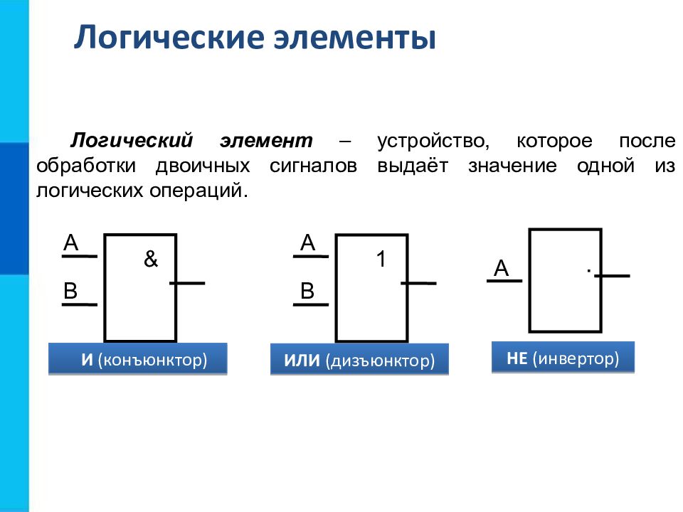 Элементы алгебры логики схемы