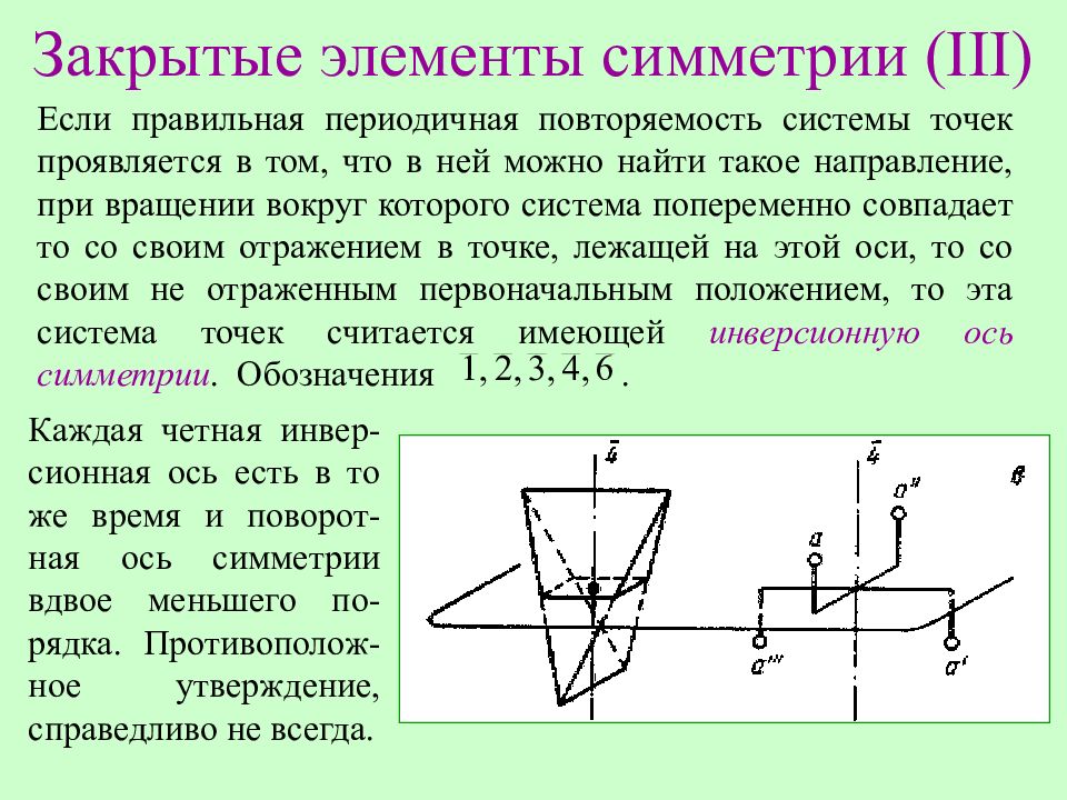 Точка проявлять. Инверсионная ось симметрии. Закрытые элементы симметрии. Поворотно-инверсионная ось симметрии. Инверсионная ось 6 порядка.