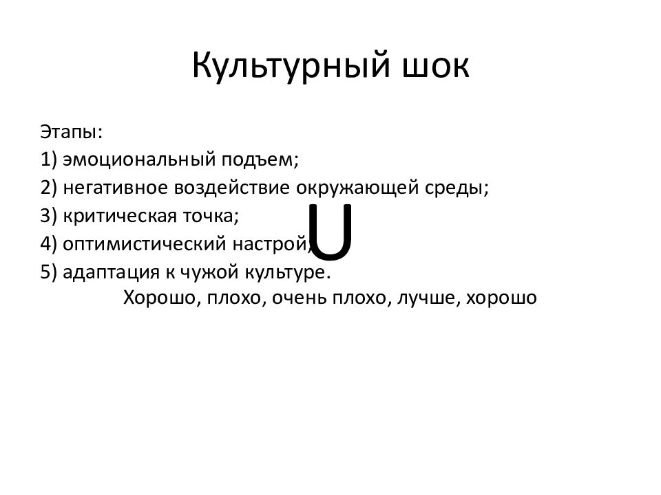 Культурный шок. Культурный ШОК примеры. Примеры культурного шока из реальной жизни. 4 Стадии культурного шока. У меня культурный ШОК.