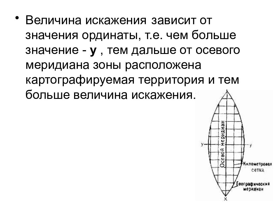 Величина долготы. Долгота осевого меридиана. Проекция Гаусса - Крюгера. Осевой Меридиан зоны. Определение осевого меридиана.