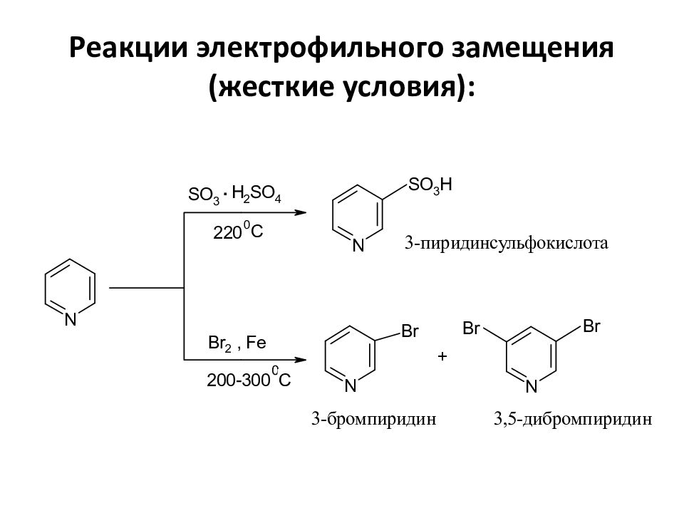 Реакция электрофильного соединения