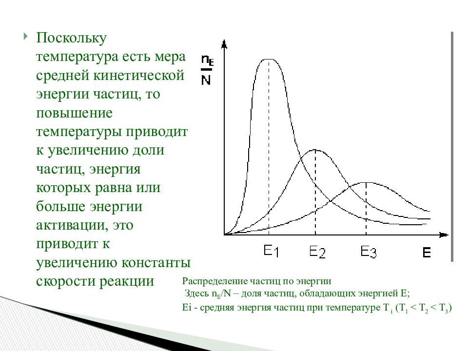 Приведенная температура