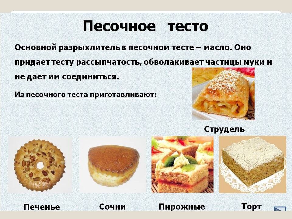Виды теста и выпечки Приготовление и оформление блюд из дрожжевого теста