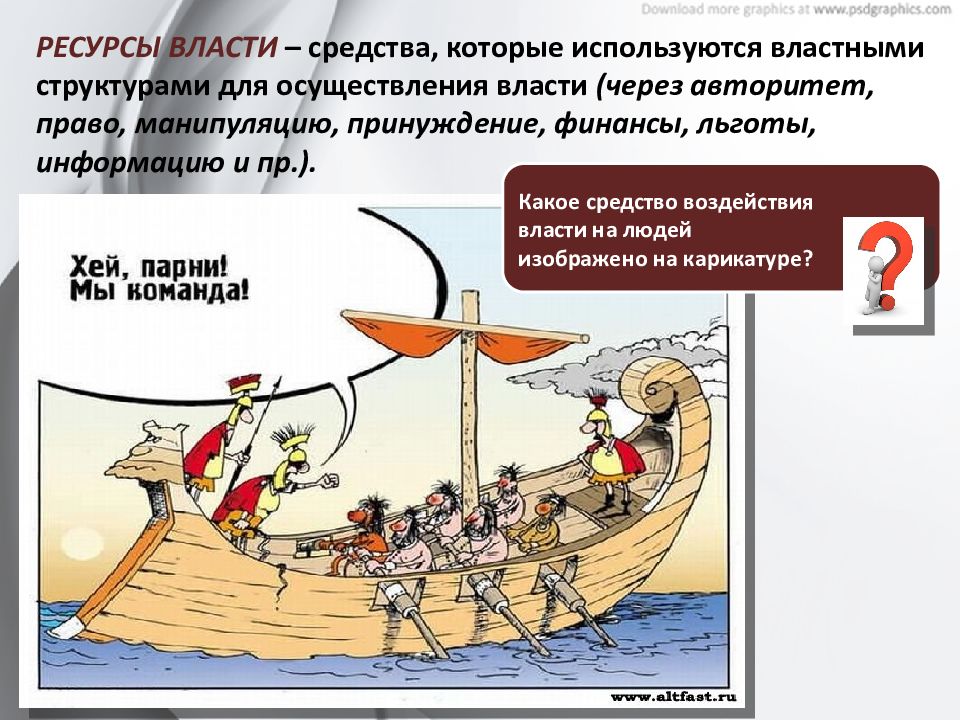 Заседание какого органа государственной власти изображено на известной картине и е репина