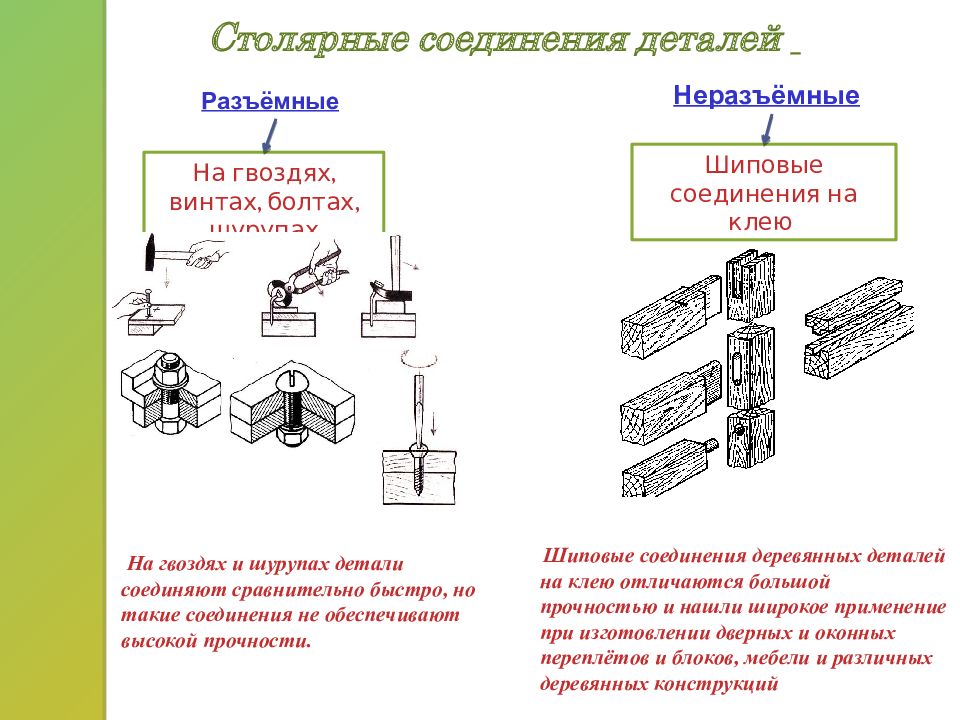 Как соединить детали. Разъемные и неразъемные соединения. Разъемные и неразъемные соединения деталей. Неразъёмные соединения виды разъёмных соединений. Столярные неразъемные соединения.