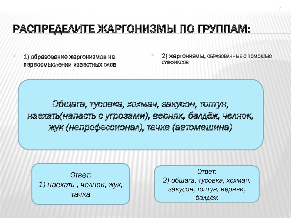 Жаргонизмы презентация. Жаргонизмы образованные на переосмыслении известных слов. Жаргонизмы образованные с помощью суффиксов. Презентация на тему жаргонизмы. Сочинение на тему жаргонизмы.