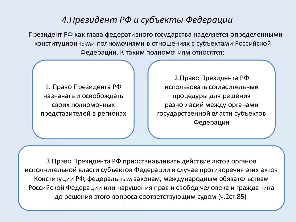 Глава субъекта. Президент и субъекты РФ. Взаимоотношения президента и субъектов РФ. Президенты республик и главы субъектов РФ их полномочия. Полномочия президента в субъектах РФ.