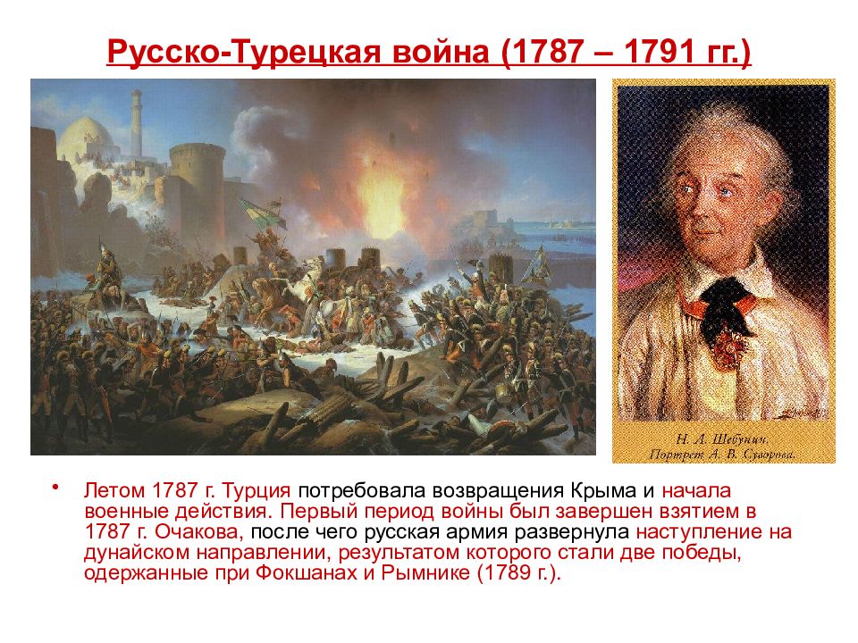 Русско турецкие войны второй половины 18 века презентация