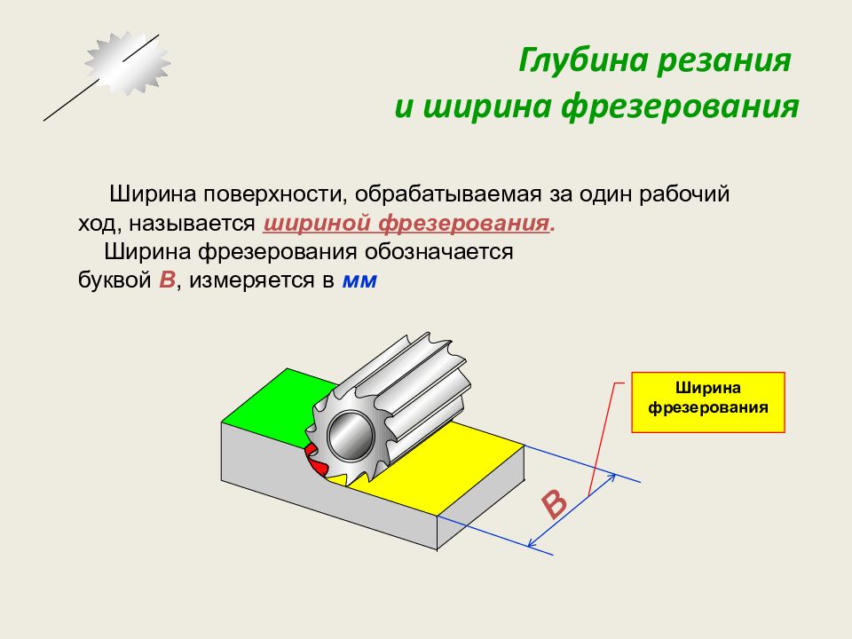 Режимы резания при фрезеровании