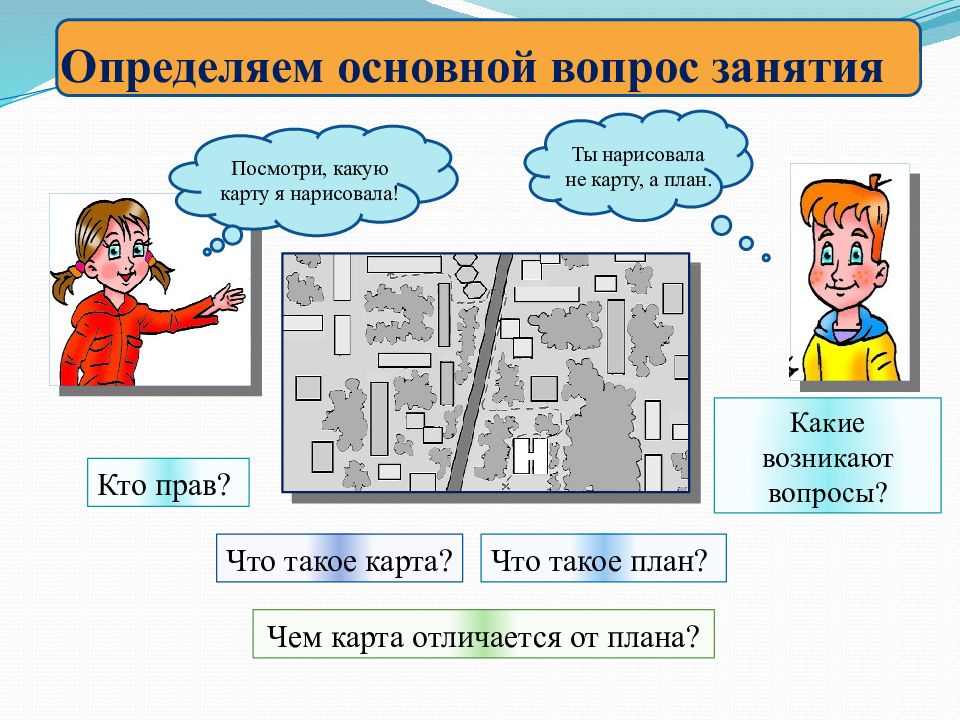 Узнал план. План и карта 2 класс. Окружающий мир план карта. План урока вопросы. План это окружающий мир 2 класс.