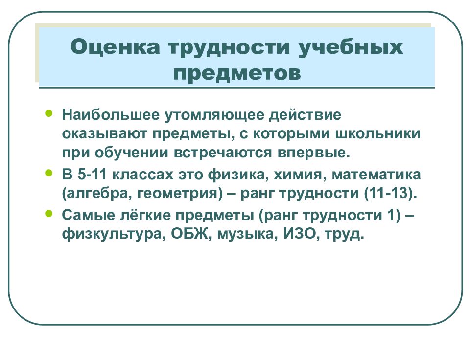 Основы режима. Вывод трудности учебных предметов. Учебные трудности. Оценка сложности в 11. Режим это ОБЖ.