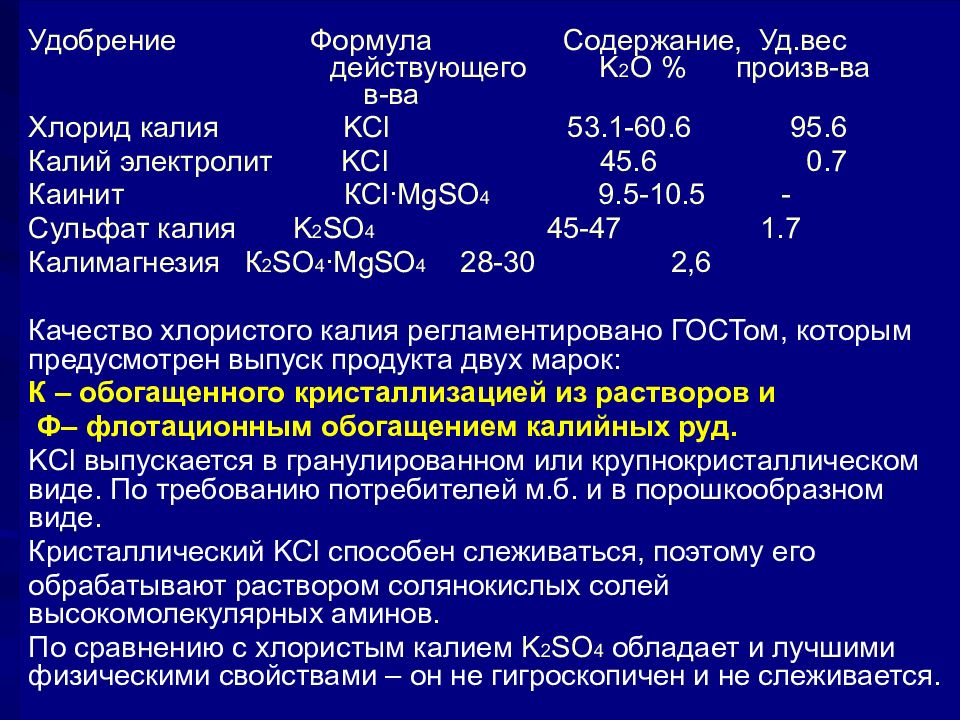 Электролиты калий. Сульфат калия реагирует с. Калий хлористый Электролитный. С сульфатом калия взаимодействует. Хлорид калия флотационный.