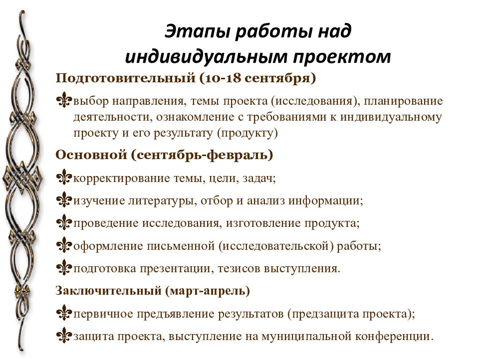 План работы над индивидуальным проектом 10 класс