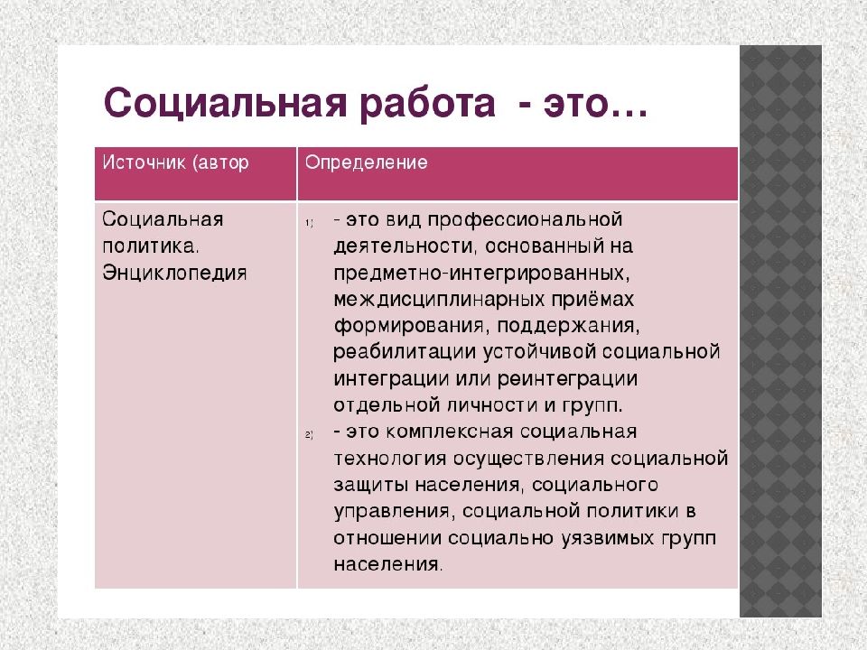 Дайте определение социальной. Социальная работа. Социальная работа это определение. Определения понятий «социальная работа». Социальная работа это кратко.