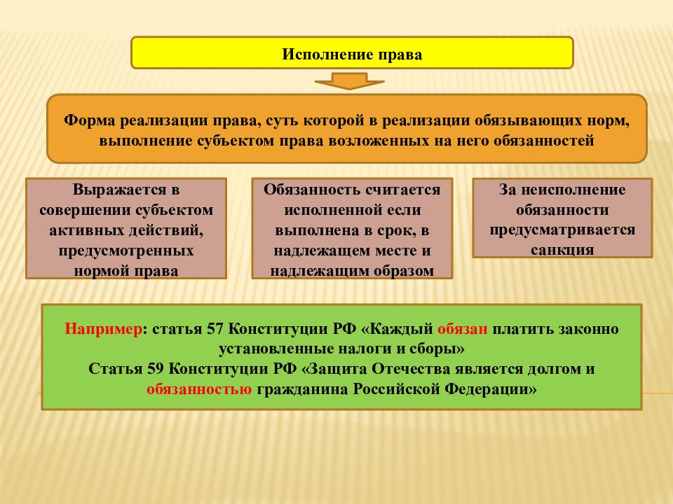 Реализация этого права начинается с обеспечения информационной доступности суда план текста