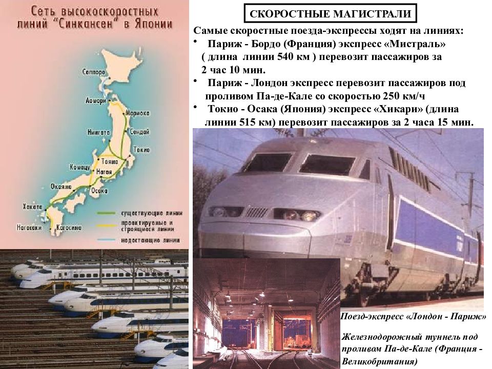 Глобальная транспортная система. Мировая транспортная система. Транспортная система Рив. Мировая транспортная система и ее региональные комплексы. Положение Индии по отношению к мировым транспортным путям.