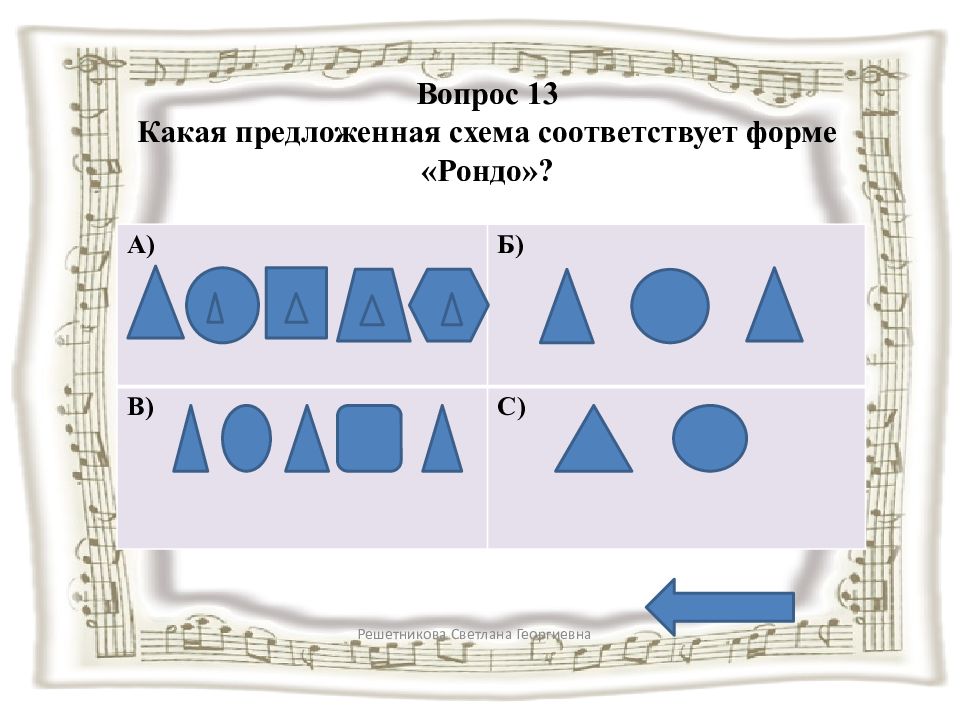 Форма рондо презентация