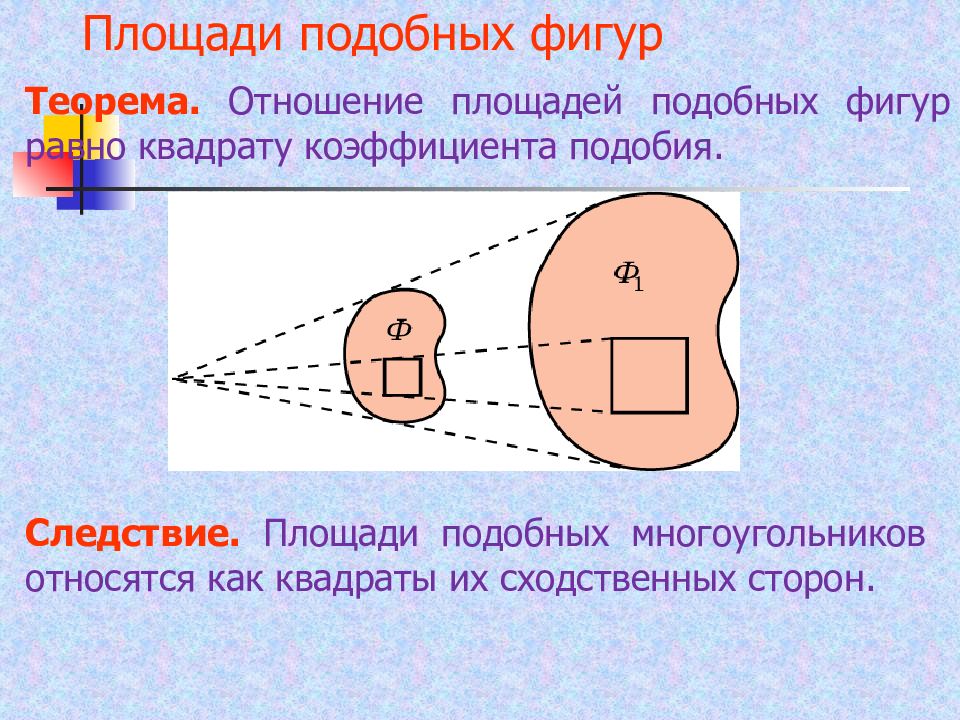 Подобие фигур презентация