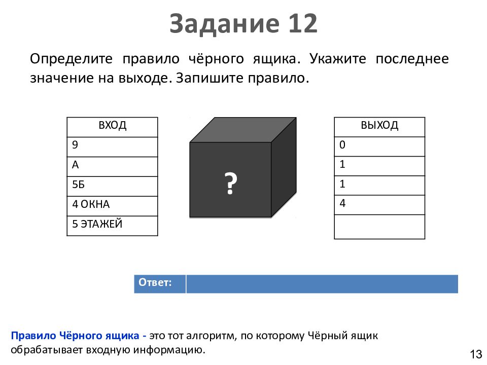 Черный ящик структурная схема