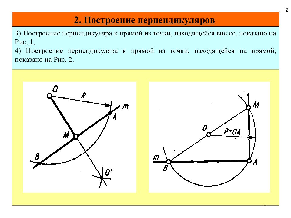 Перпендикуляр из точки. Построение перпендикуляра к прямой из точки. Построение перпендикуляр отрезка. Построение перпендикуляра из точки на прямую. Построить перпендикуляр из точки к прямой.