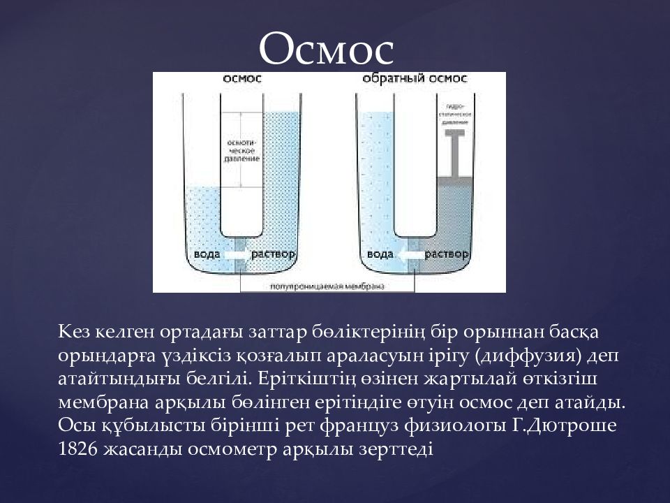 Обычный осмос. Осмос. Осмос в биофизике. Изотонический раствор осмос. Осмос+дегеніміз+не.