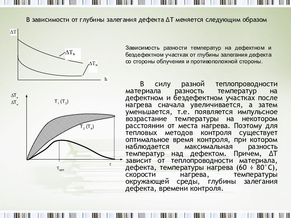 Глубина зависимости. Глубина залегания дефекта. Определение глубины залегания дефекта. Глубина залипания дефекта. Зависимость амплитуды от глубины залегания дефекта.