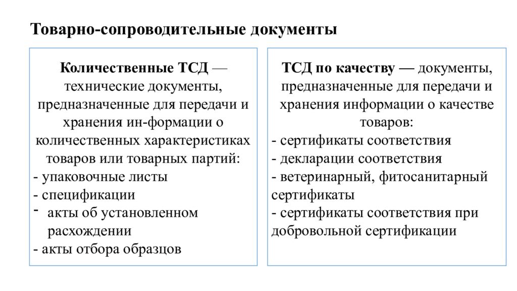 Какие сопроводительные документы. Виды товарно-сопроводительных документов. Товарно сопроводительная документация. Виды товарно сопроводительной документации. Товарно-сопроводительная документация на товар это.