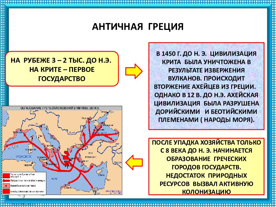 Презентация по истории 5 класс древняя греция