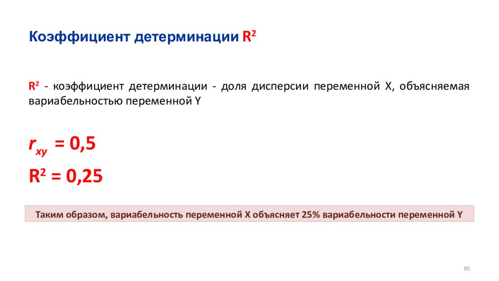 Коэффициент детерминации ошибка. Коэффициент детерминации r2 формула. Коэф детерминации r^2. Формула расчета коэффициента детерминации. Коэффициент детерминации таблица.