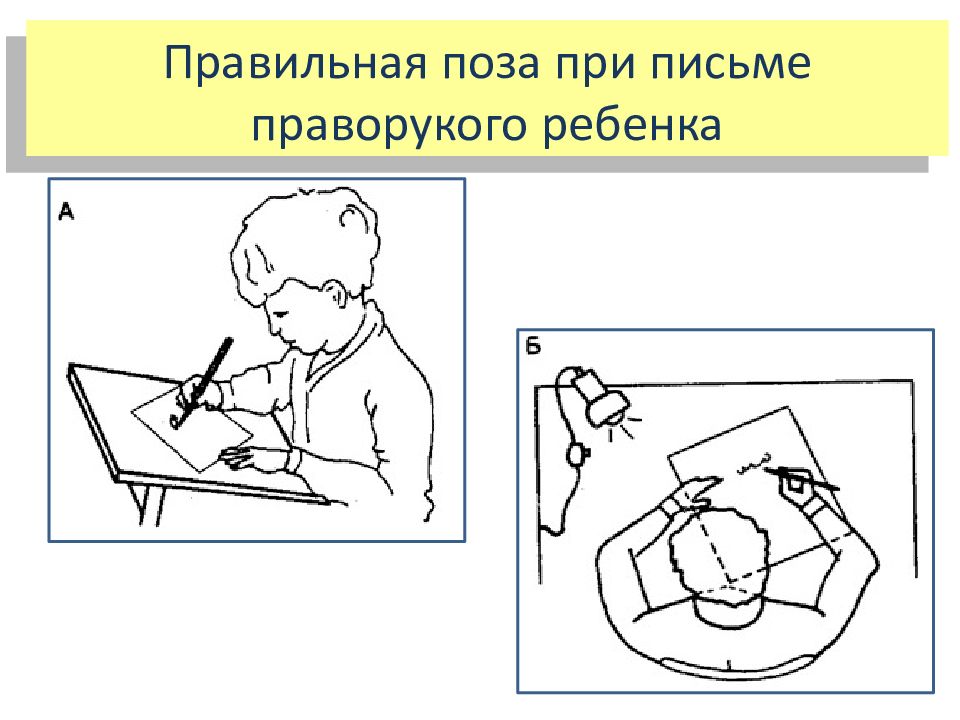 Презентация гигиенические правила письма