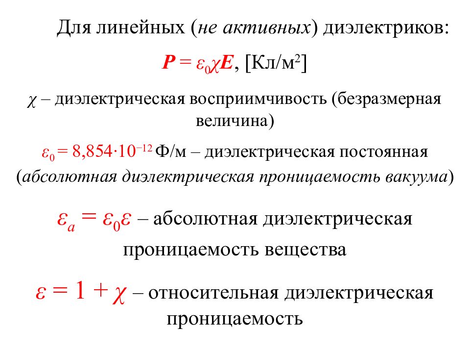 Поляризация диэлектриков презентация