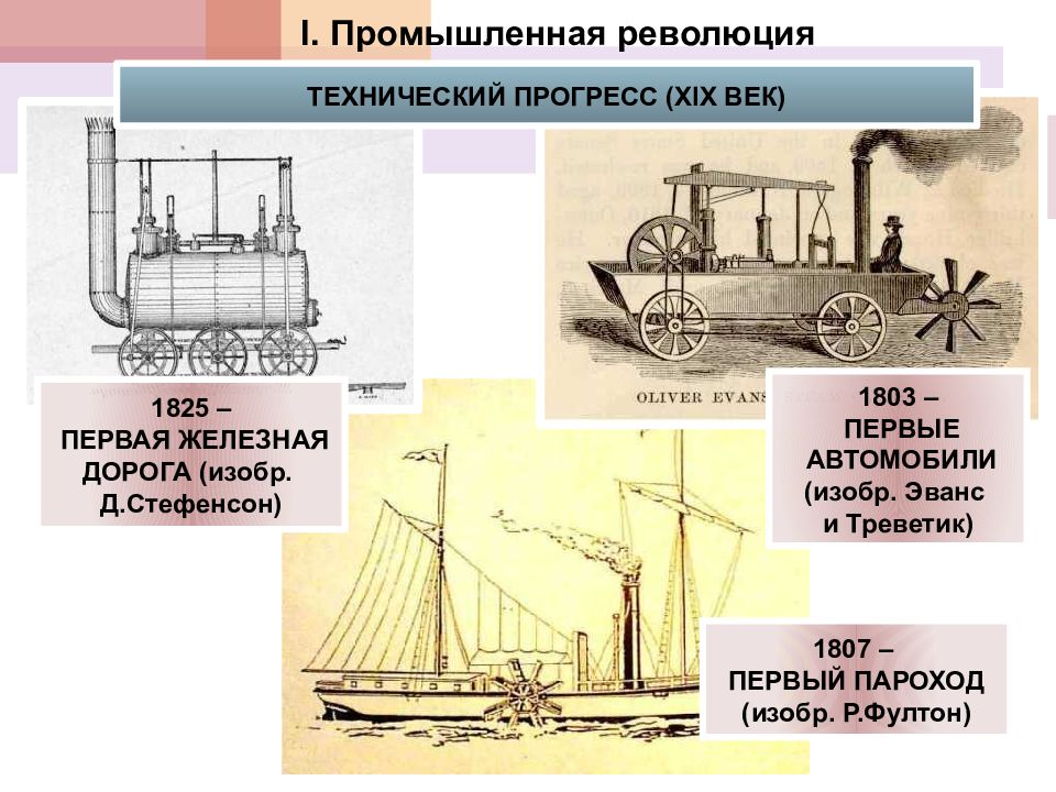 История создания парохода презентация