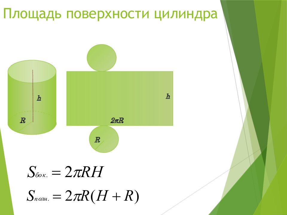 Цилиндр площадь поверхности цилиндра презентация 11 класс