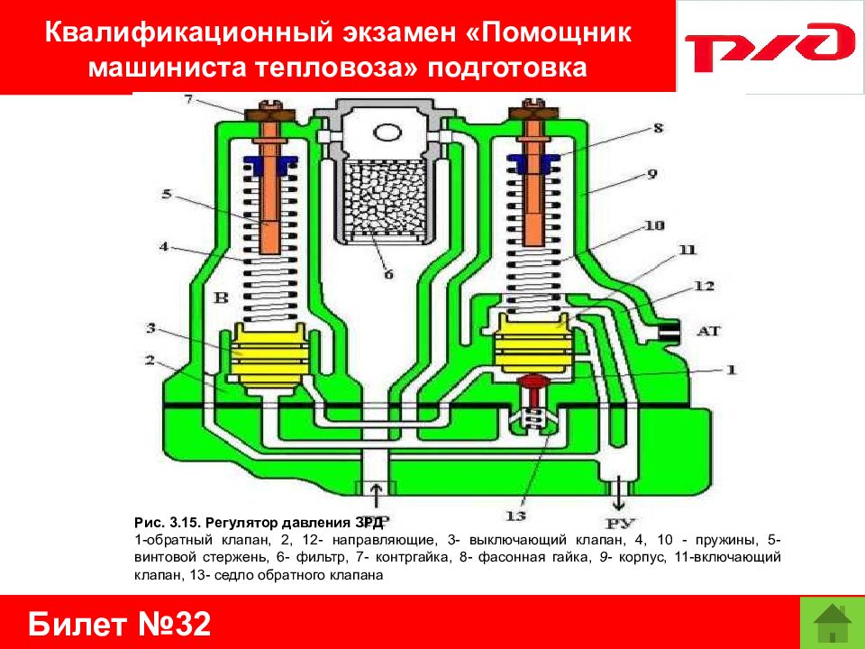 Устройство 3 1 1 6. Регулятор давления 3рд тэм2. 3рд регулятор давления на тепловозе. Клапан регулятора давления 3рд. 3рд регулятор давления чмэ3.