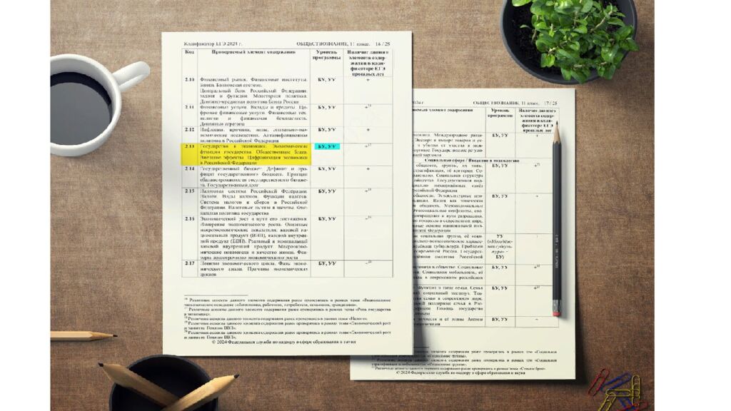 Кодификатор ЕГЭ Код. 2.13. Цифровизация экономики в Российской Федерации