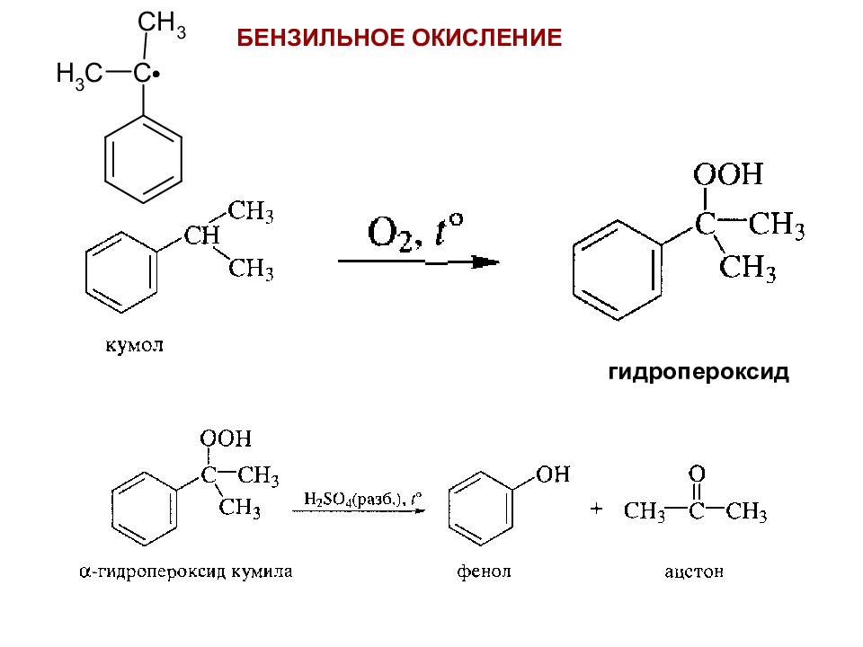 Кумол это