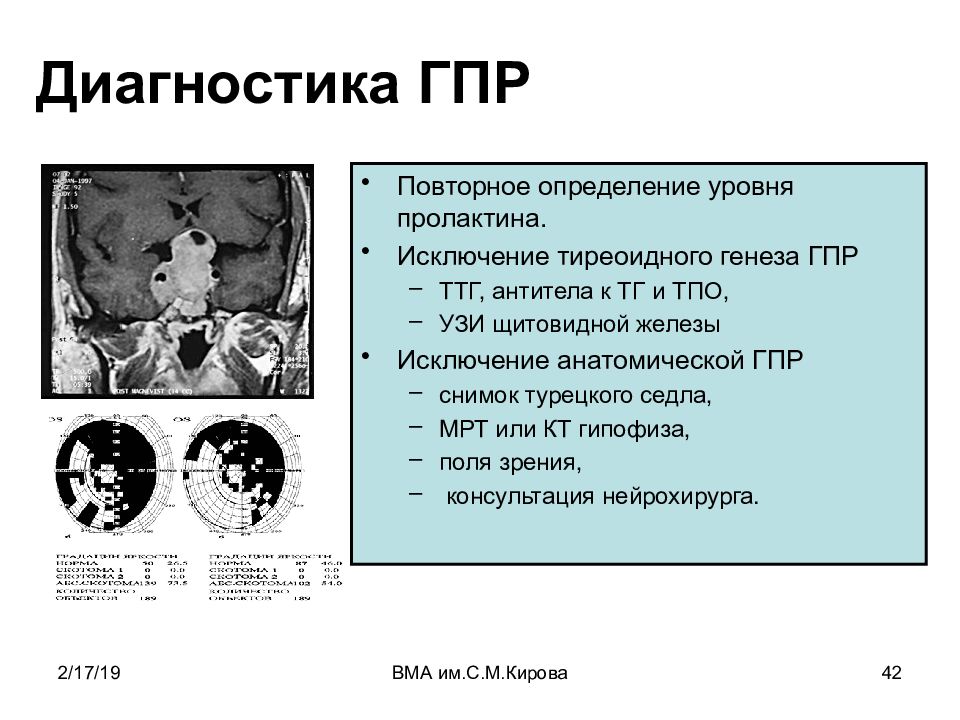 Нейроэндокринные синдромы в гинекологии презентация